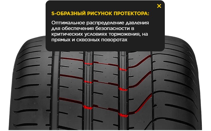 S-образный рисунок протектора